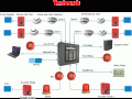 automaticcontrol-system-image