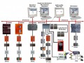 automaticcontrol-system-image-2